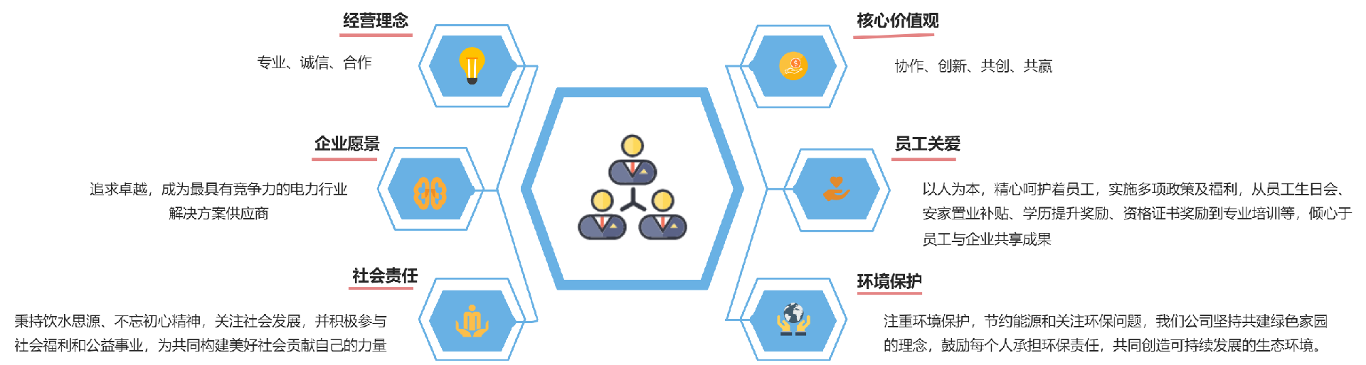 企業(yè)文化 .jpg